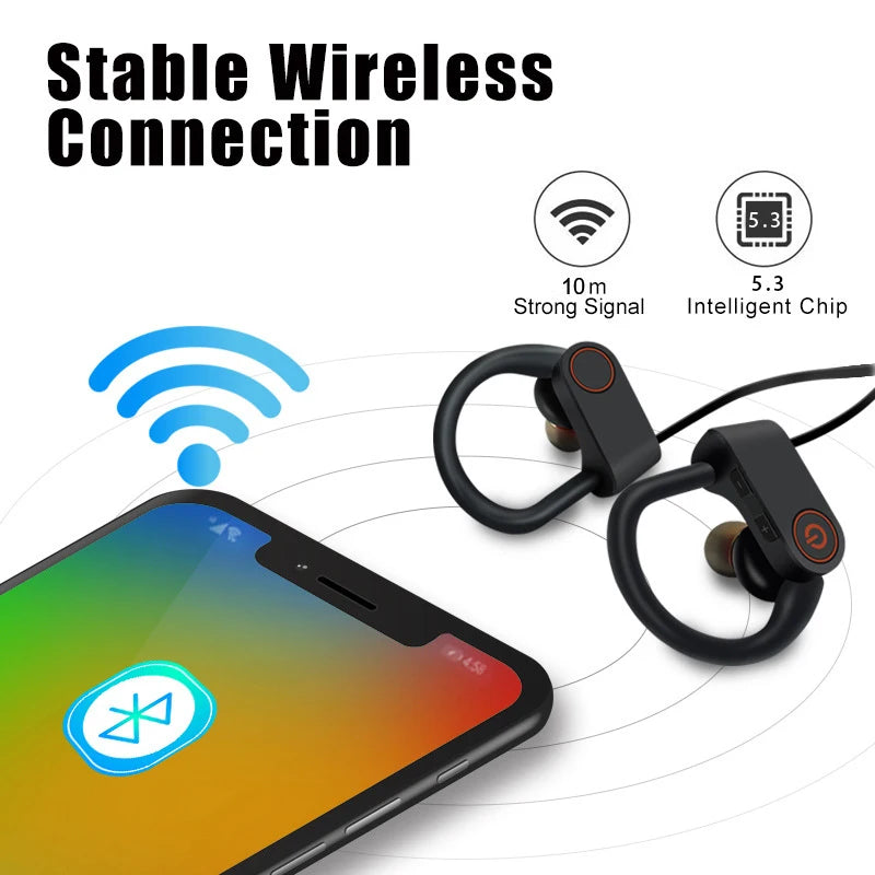 BT 5.3 Wireless with Longplaying time Stereo Soundproof  Headphone , Suitable for  Sports, Exercise, Running, Exercise, Gym